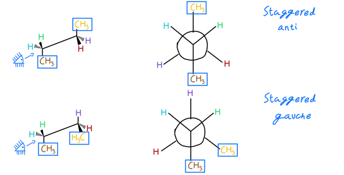 All of the following are representations of cis-1 2-dimethylcyclohexane except