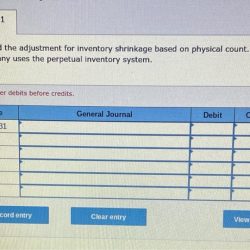 Record the adjustment for inventory shrinkage based on physical count.