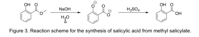 Acid salicylic synthesis salicylate methyl naoh organic chemistry compound resonance molecular melting point equation reacts compounds structures molecules overcoming